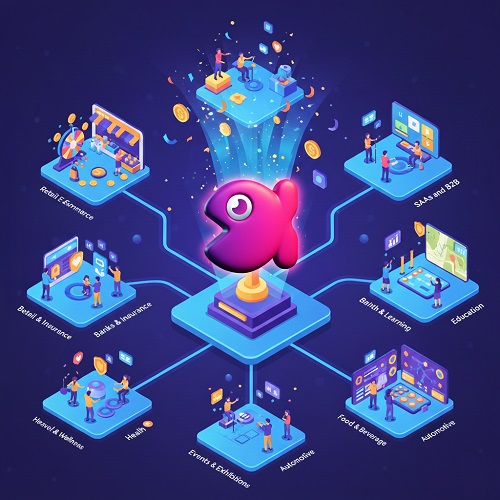 industries Interactive gamified marketing for